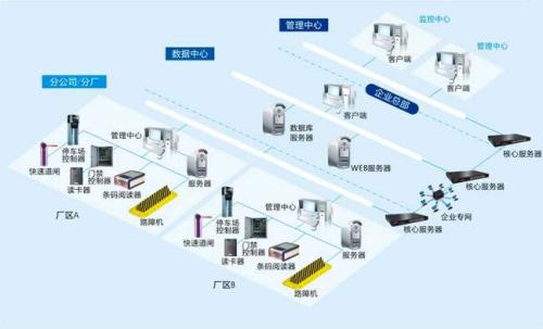 长岛县食堂收费管理系统七号