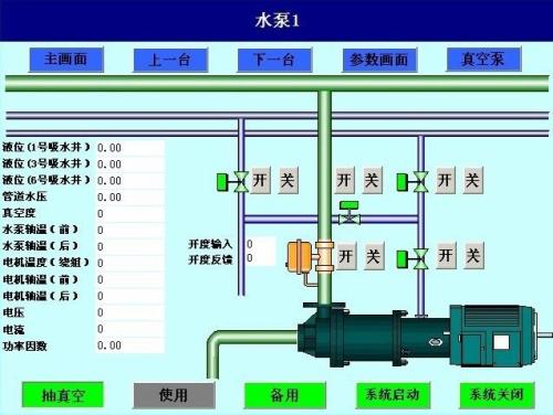 长岛县水泵自动控制系统八号